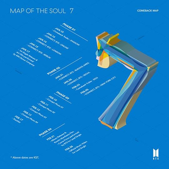 BTS 4TH ALBUM 'MAP OF THE SOUL : 7'